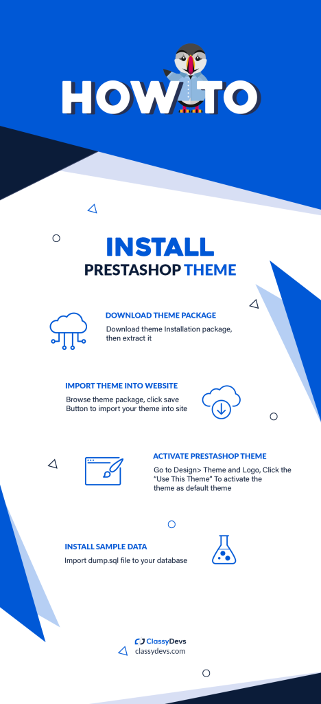 prestashop theme install infographic
